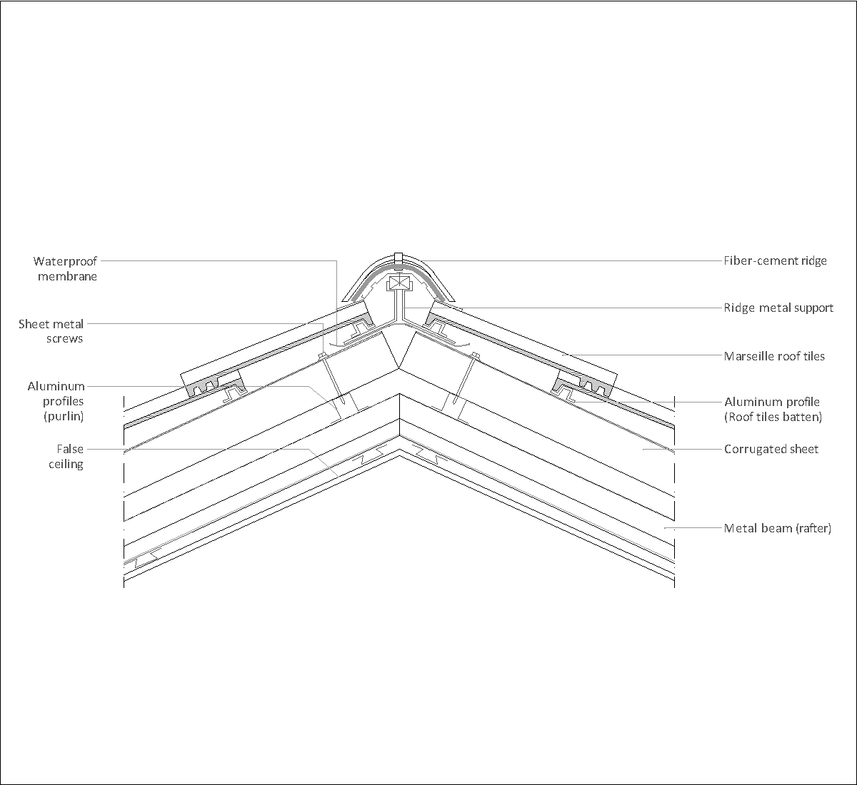 Steelbeam roof with Marseille tiles DWG CAD Detail Download